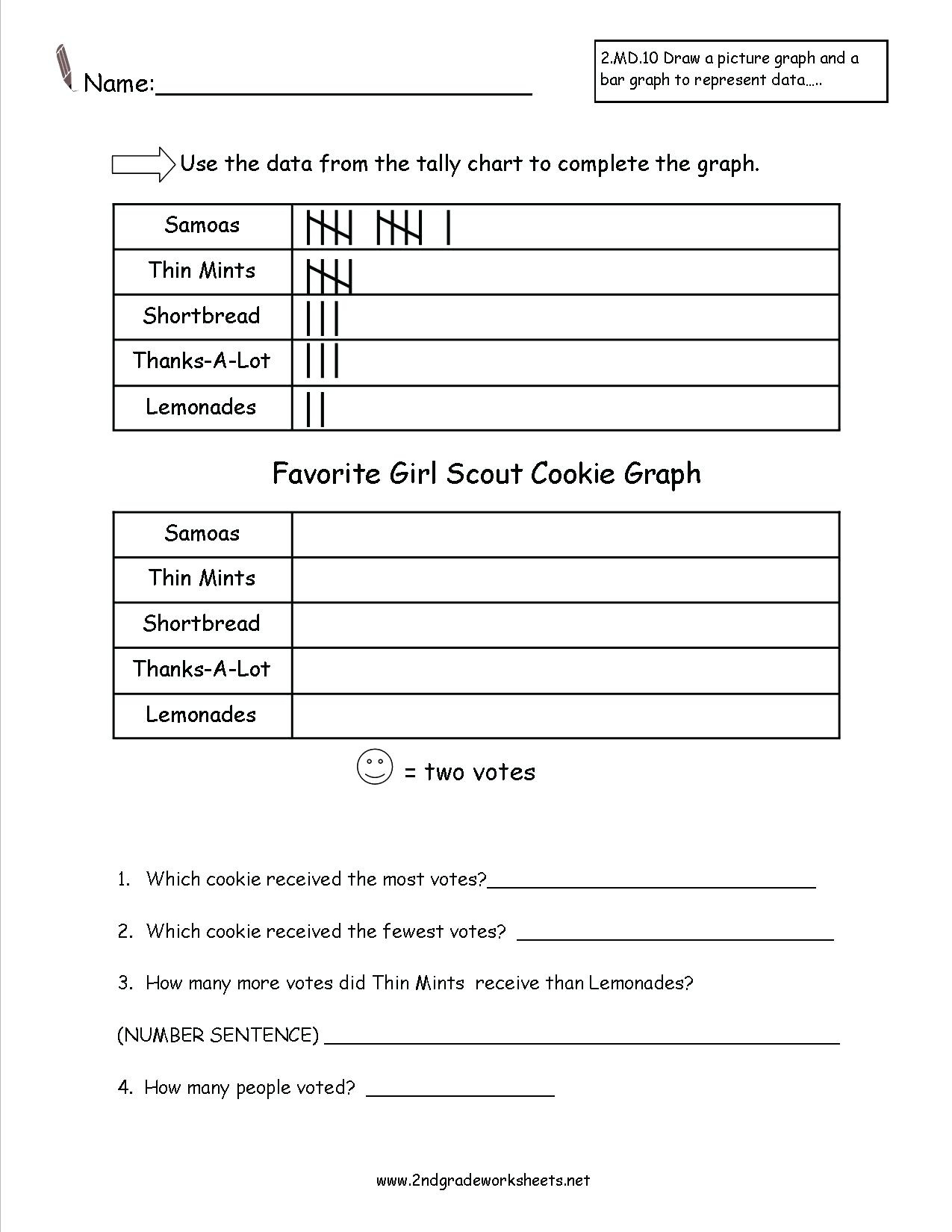 Kindergarten Reading Assessment Printable No Prep Kindergarten - Free Printable Reading Level Assessment Test