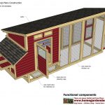 Learning K: Free Chicken Coop Plans Australia   Free Printable Chicken Coop Plans