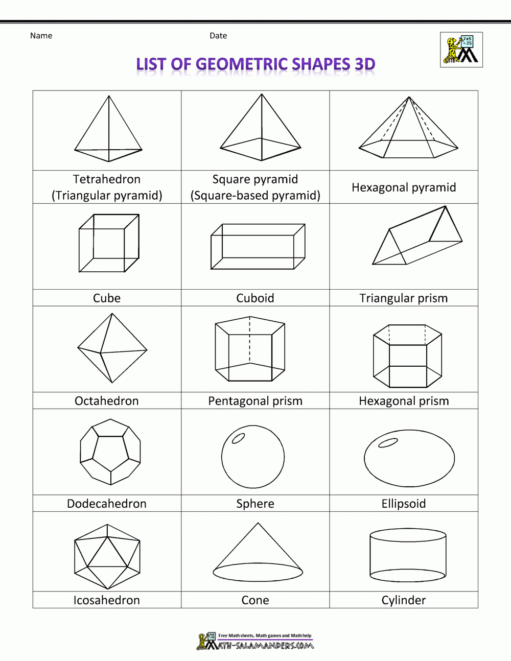 Free Printable Geometry Sheets 2D Shape Properties 4 gif 1 000×1 294