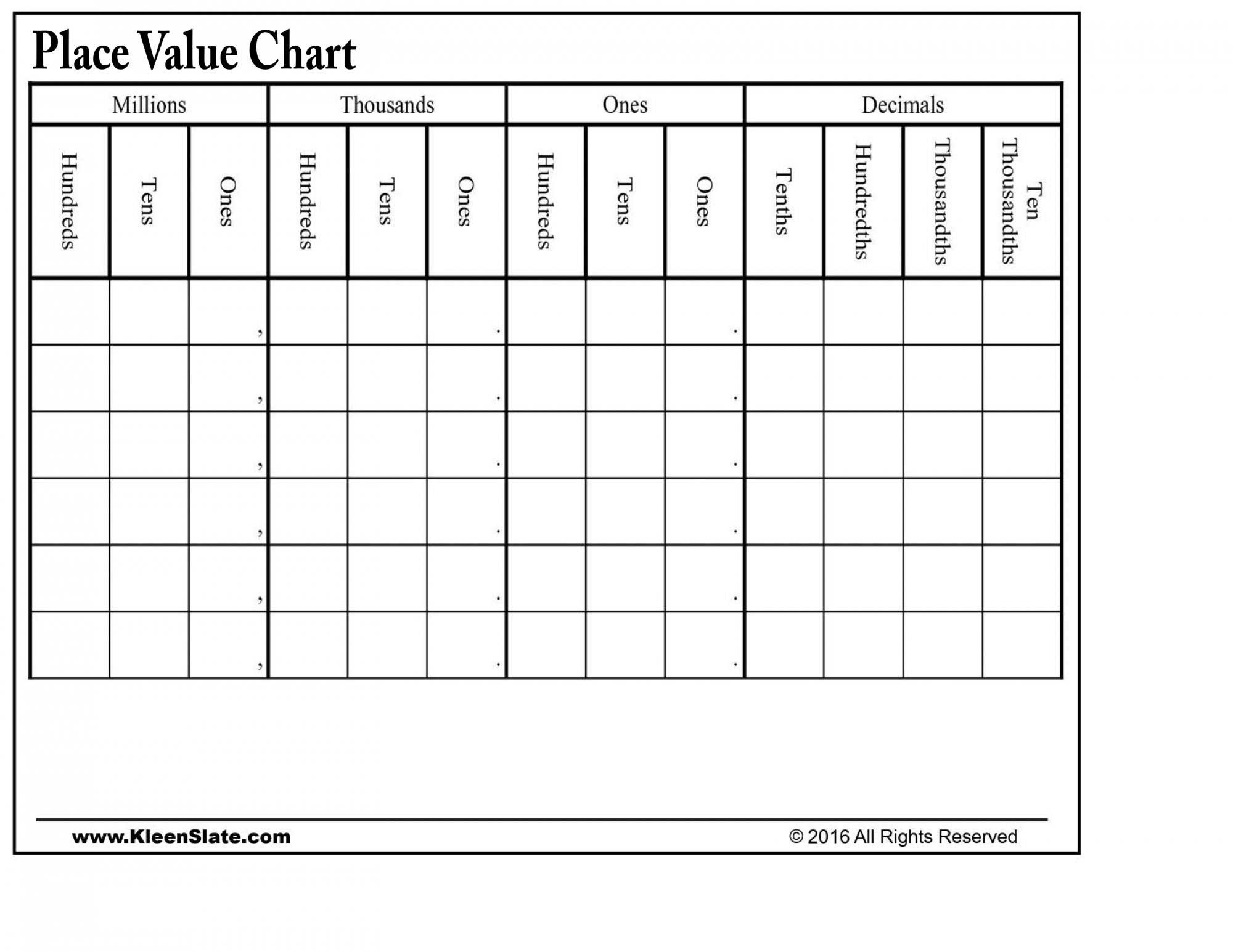 Math | Free Templates | Kleenslate - Free Printable Place Value Chart