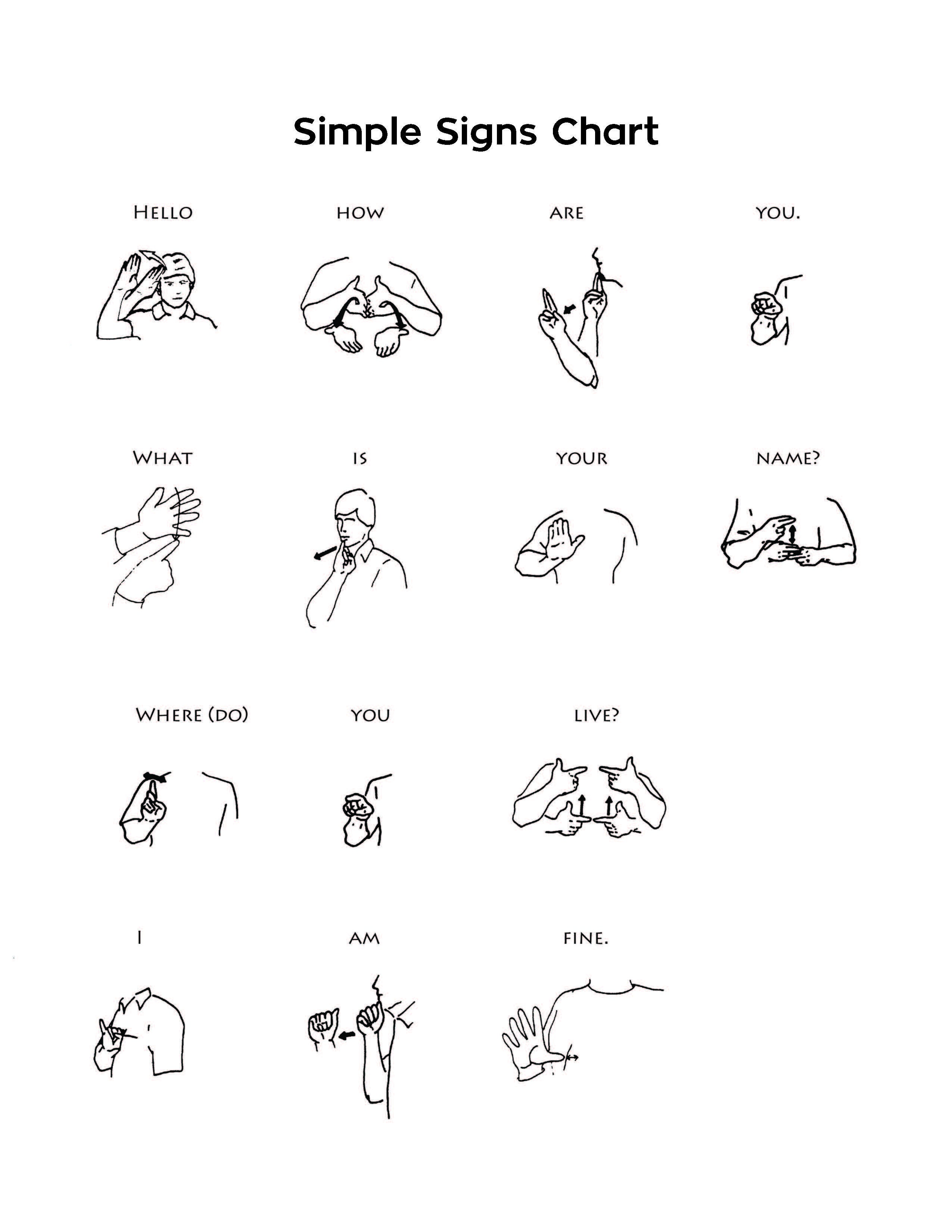 Meeting 17: Simple Sign Language Phrases | Helping Hand - Adventurer - Free Printable Sign Language Dictionary