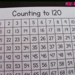 Miss Giraffe's Class: Building Number Sense In First Grade   Free Printable Hundreds Chart To 120