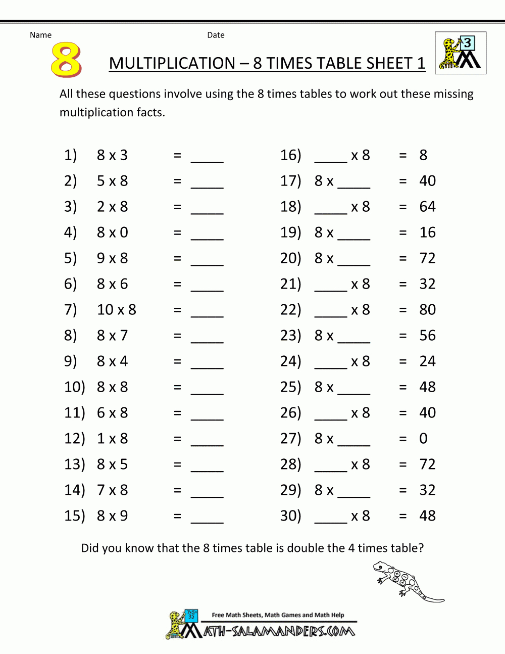 Multiplication Printable Worksheets 8 Times Table 1 | Education And - Free Printable Math Worksheets For 3Rd Grade