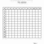 Multiplication Times Table Chart To 12X12 Blank | Educational   Free Printable Blank Multiplication Table 1 12