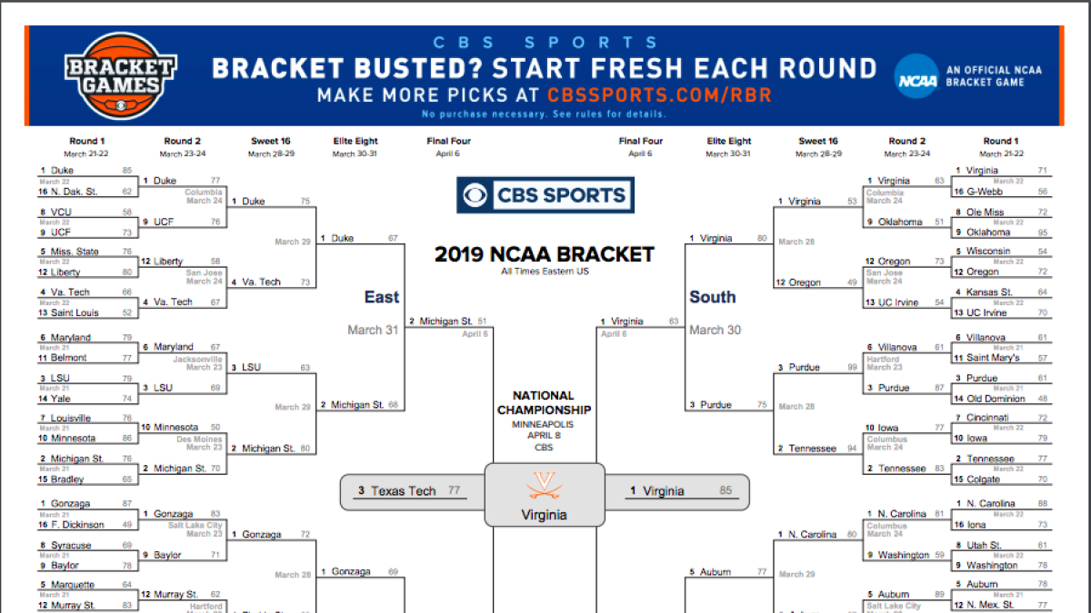 Ncaa Bracket 2019: Check Out How Virginia Was Able To Claim The - Free Printable Brackets Ncaa Basketball