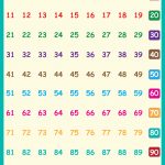 Number Chart 1 100 | Khumo | 100 Number Chart, Numbers 1 100, 100   Free Printable Number Chart 1 100