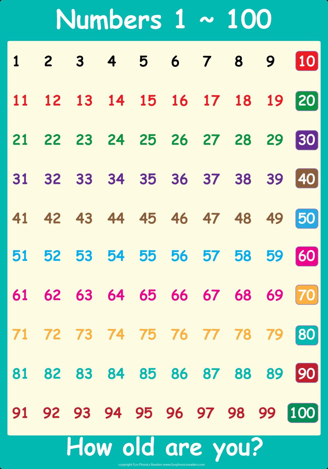 Number Chart 1-100 | Khumo | 100 Number Chart, Numbers 1 100, 100 - Free Printable Number Chart 1 100