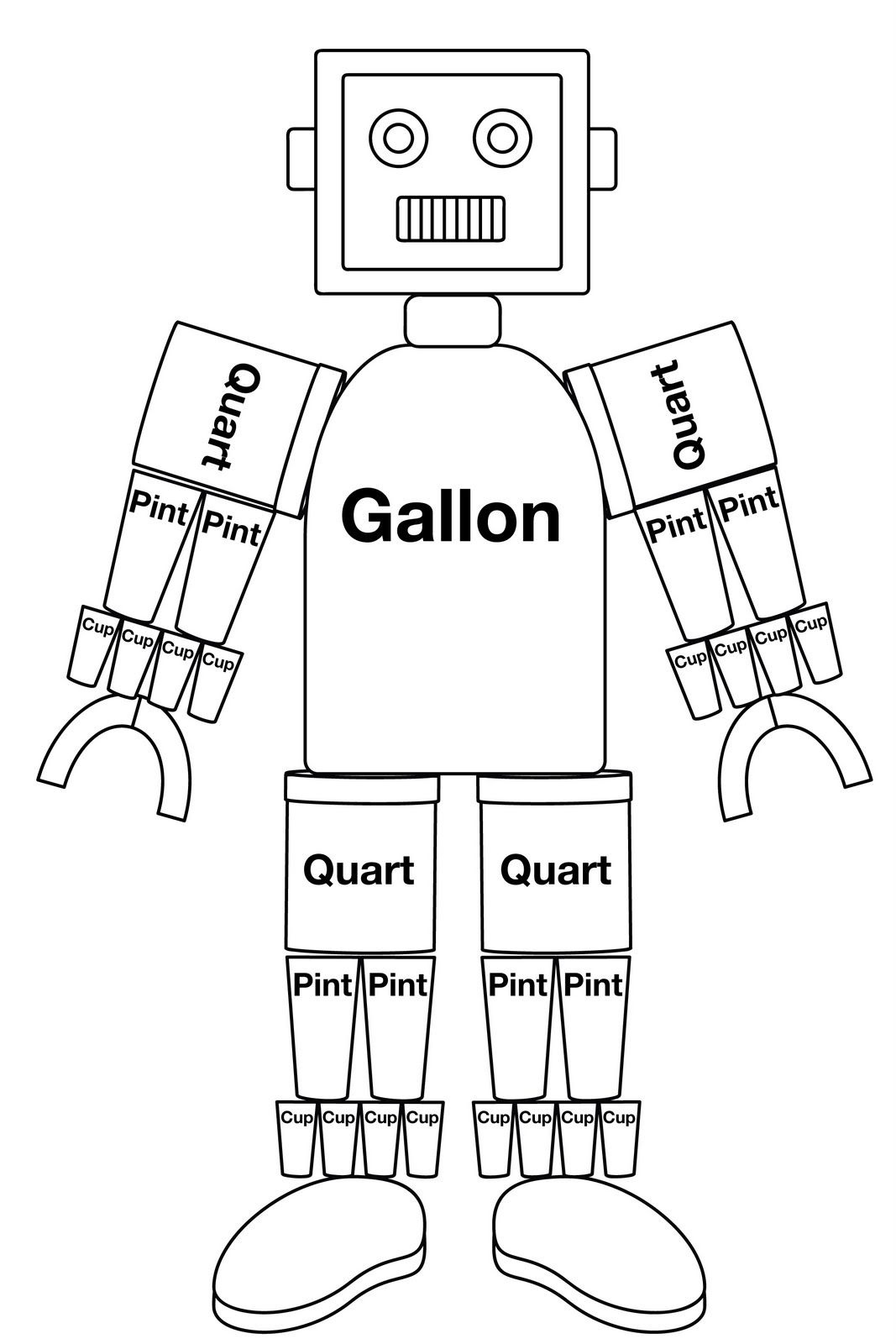 Other Graphical Works | Homeschoolin | 3Rd Grade Math, Teaching Math - Gallon Bot Printable Free