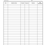 Patient+Medication+List+Template | Groceries List | Medication List   Free Printable Medication Log Sheet