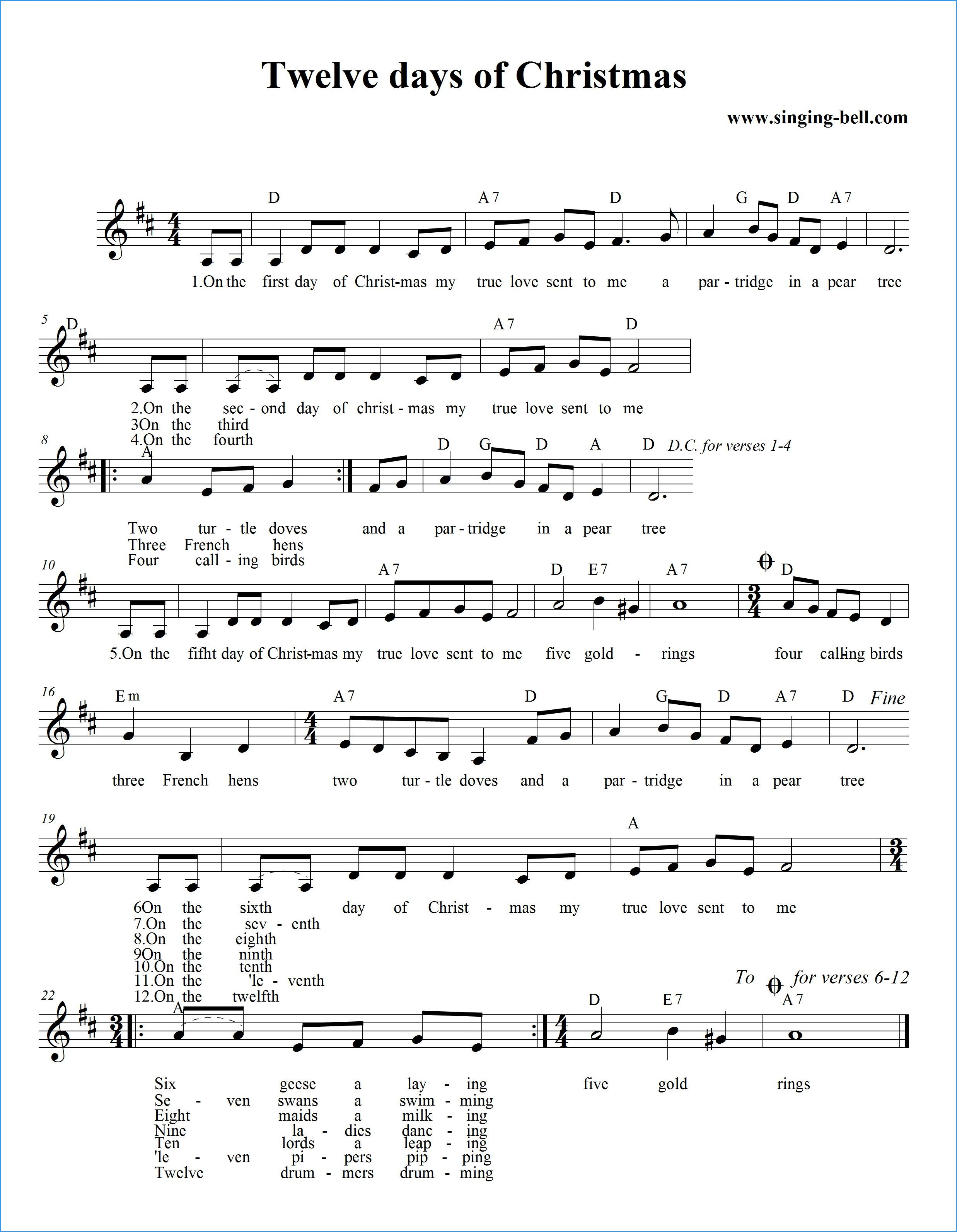 Periodic Table Song On Piano Unique Free Printable Sheet Music - Free Printable Sheet Music Lyrics