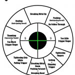 Pinrb On Targets | Shooting Targets, Rifle Targets, Field Target   Free Printable Nra 25 Targets