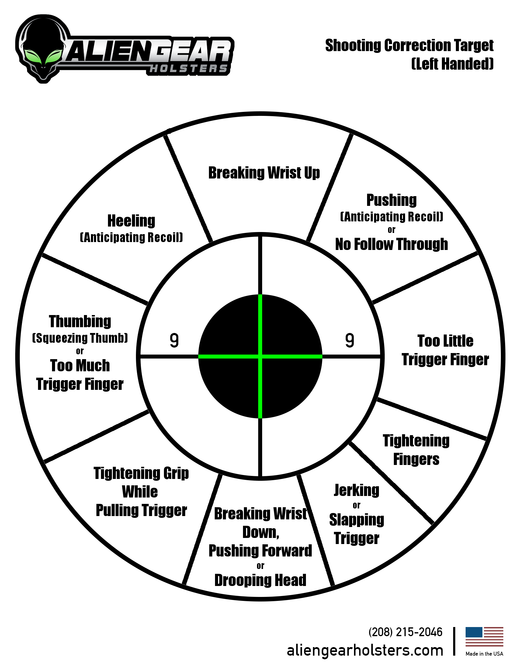 Pinrb On Targets | Shooting Targets, Rifle Targets, Field Target - Free Printable Nra 25 Targets