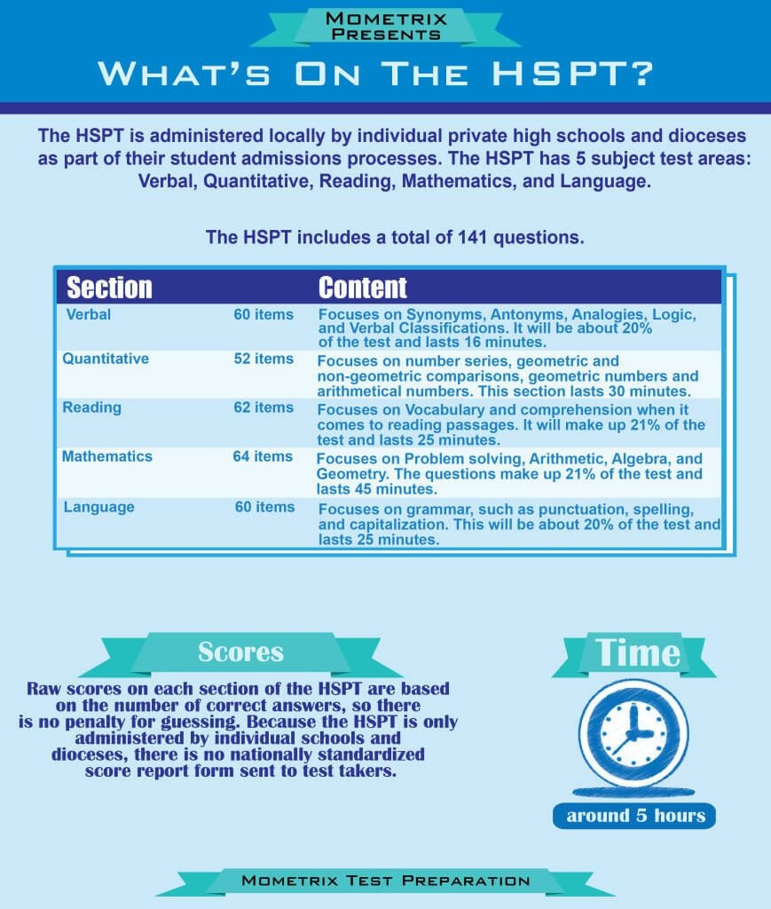 Free Cogat Sample Test 6Th Grade Testprep Online Free Printable 