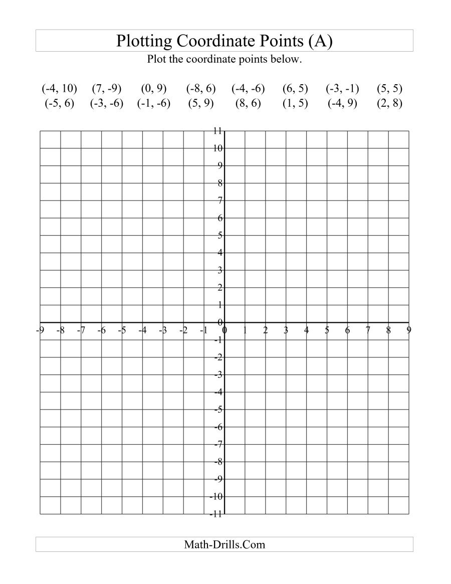 Plotting Coordinate Points (A) - Free Printable Christmas Coordinate Graphing Worksheets