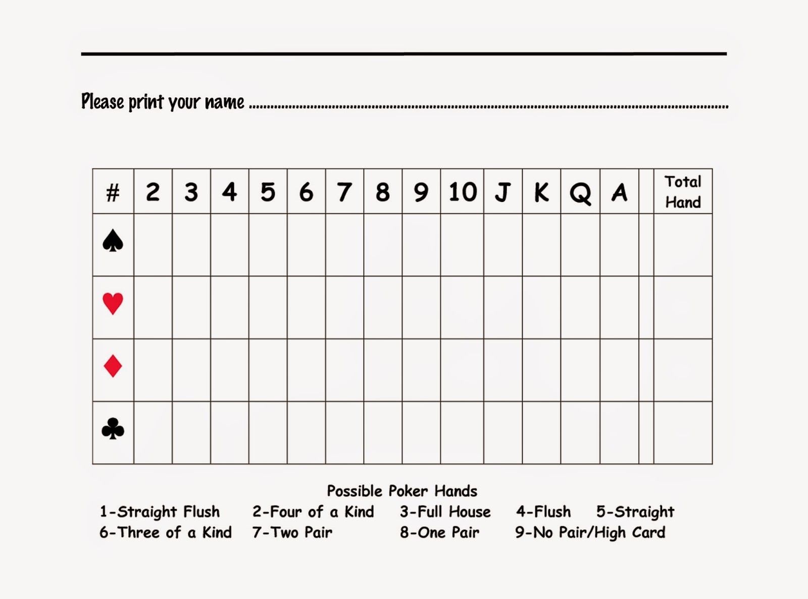 Poker Run Score Sheet - Google Search | Games | Poker Run, Poker - Free Printable Poker Run Sheets
