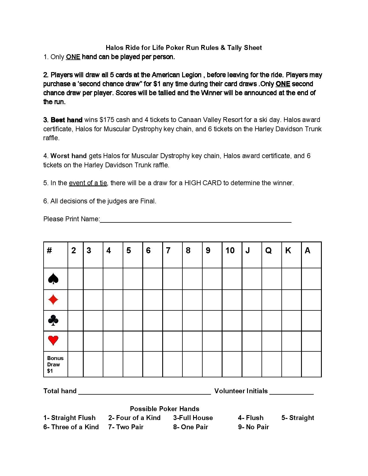 Poker Cheat Sheets Download The Hand Rankings And More Free 