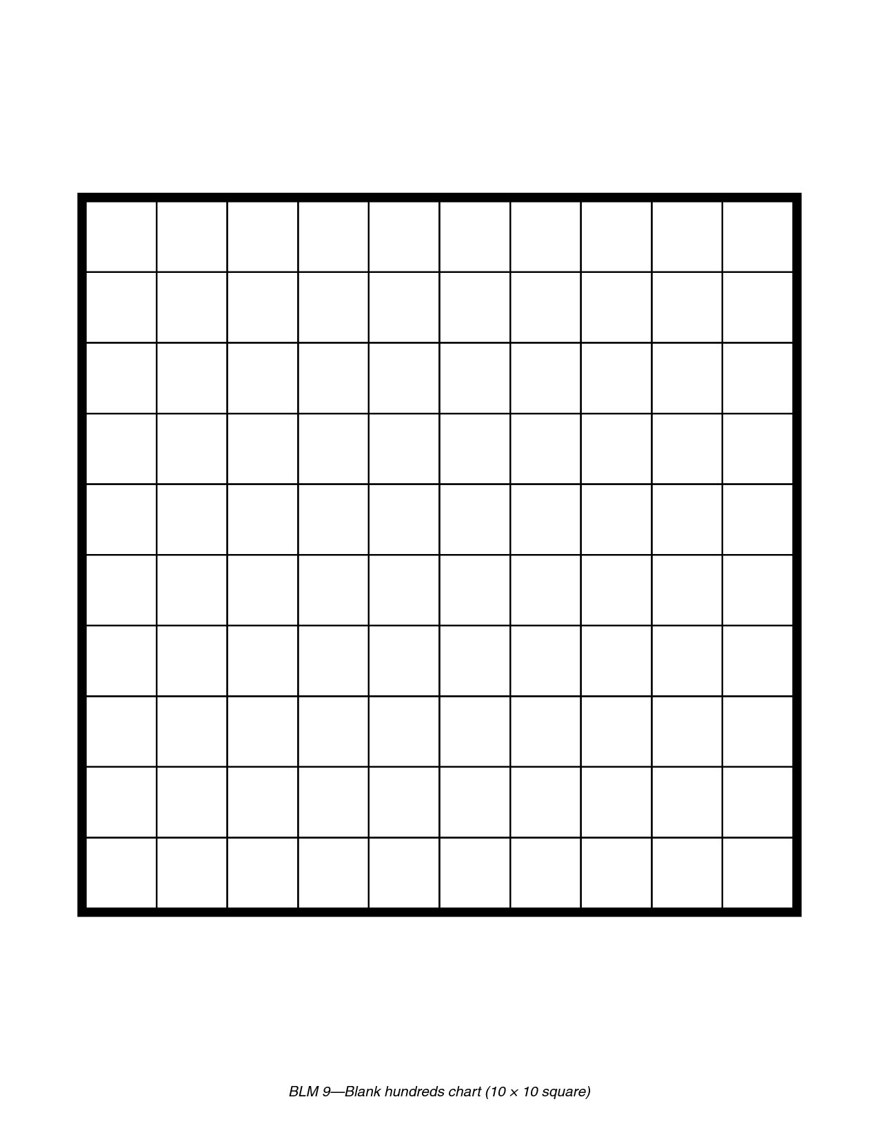 Printable Blank 100 Square Grid | Math | 100 Grid, Grid, The 100 - Free Printable Hundreds Grid