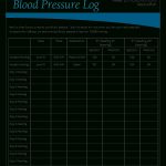Printable Blood Pressure Log   How To Create A Blood Pressure Log   Free Printable Blood Sugar Log Sheet