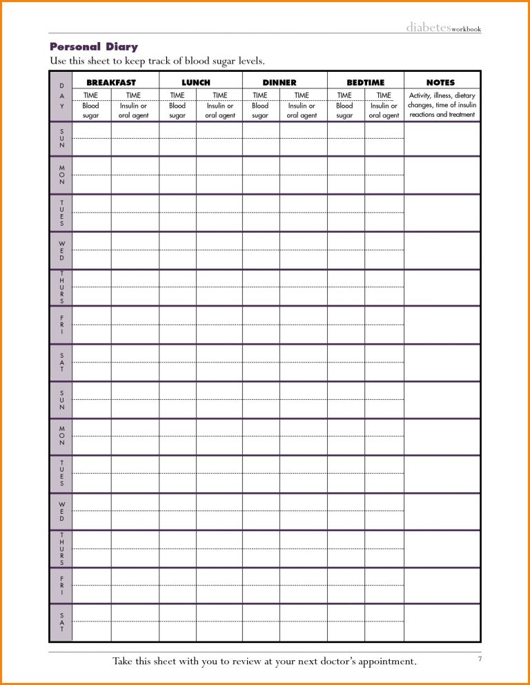 Printable Blood Sugar Chart Printable Blood Pressure Log Mine In Free Diabetic Log Book