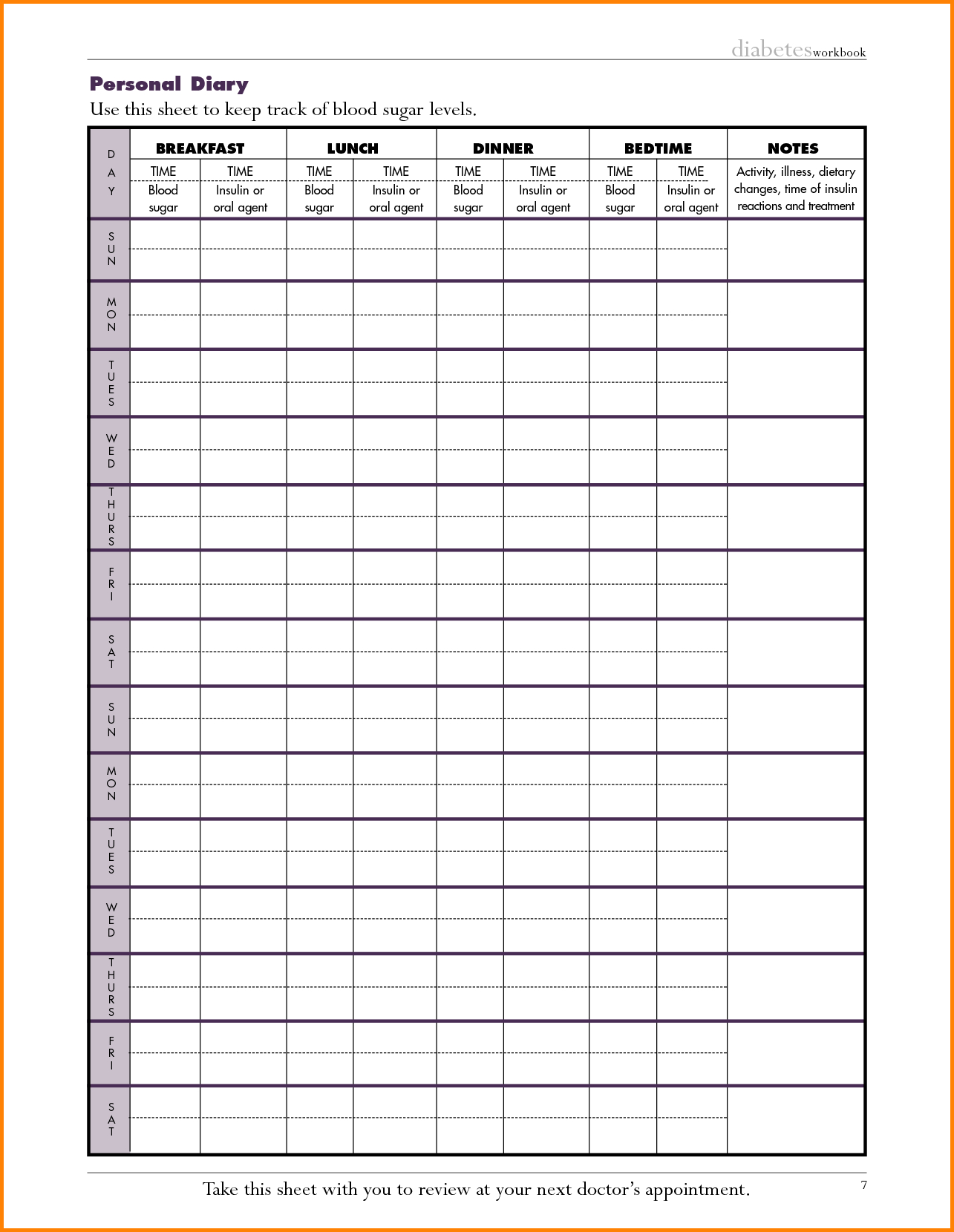 Printable Blood Pressure Chart Free Cornerver