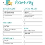 Printable Cleaning Checklists For Daily, Weekly And Monthly Cleaning   Free Printable Cleaning Schedule Template