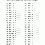 Printable Division Sheets   Free Printable Division Worksheets For 5Th Grade