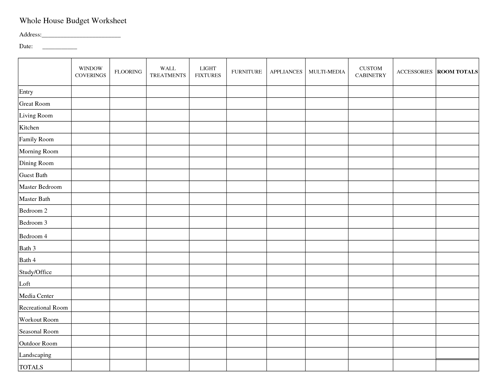 Printable Household Budget Worksheets | Whole House Budget Worksheet - Free Printable Family Budget