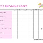 Printable} Kids Behaviour Charts   The Organised Housewife   Free Printable Behaviour Charts For Home
