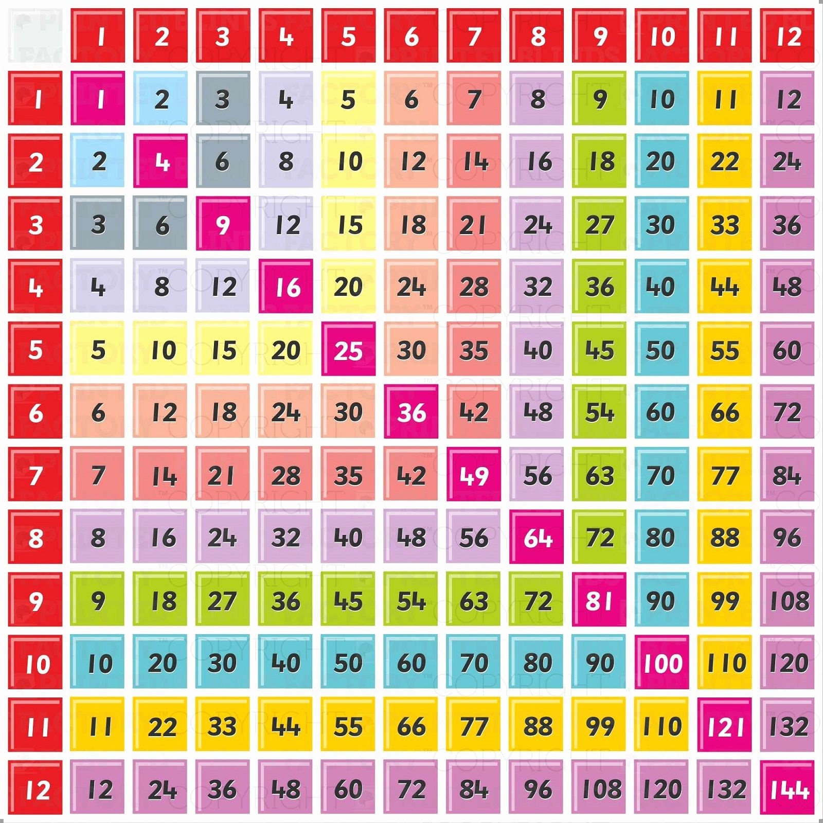 Printable Multiplication Chart Or Printable Colorful Times Table - Free Printable Multiplication Chart