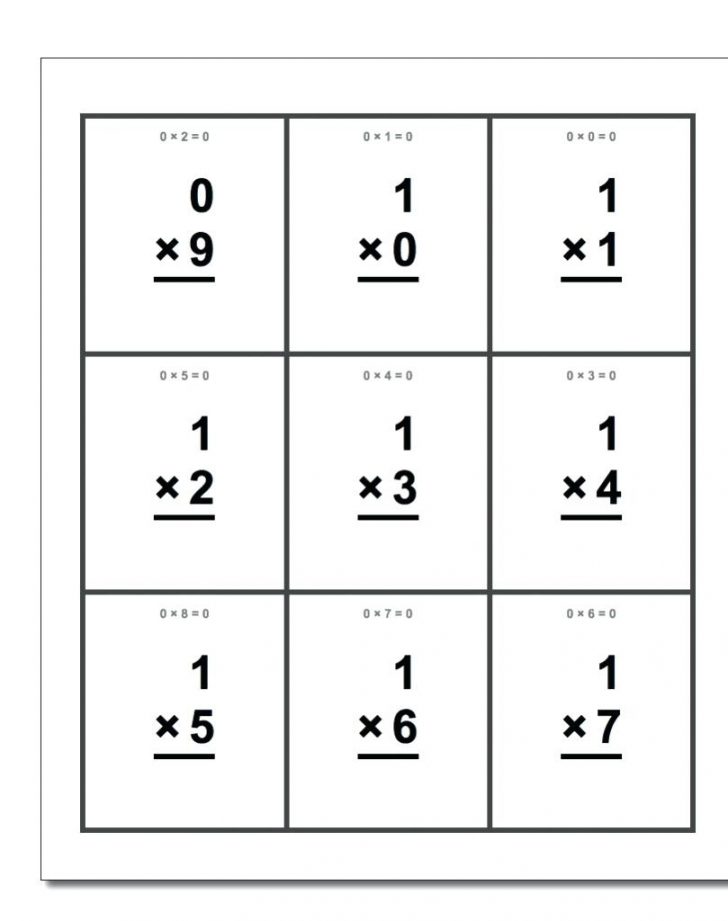 Free Printable Multiplication Flash Cards