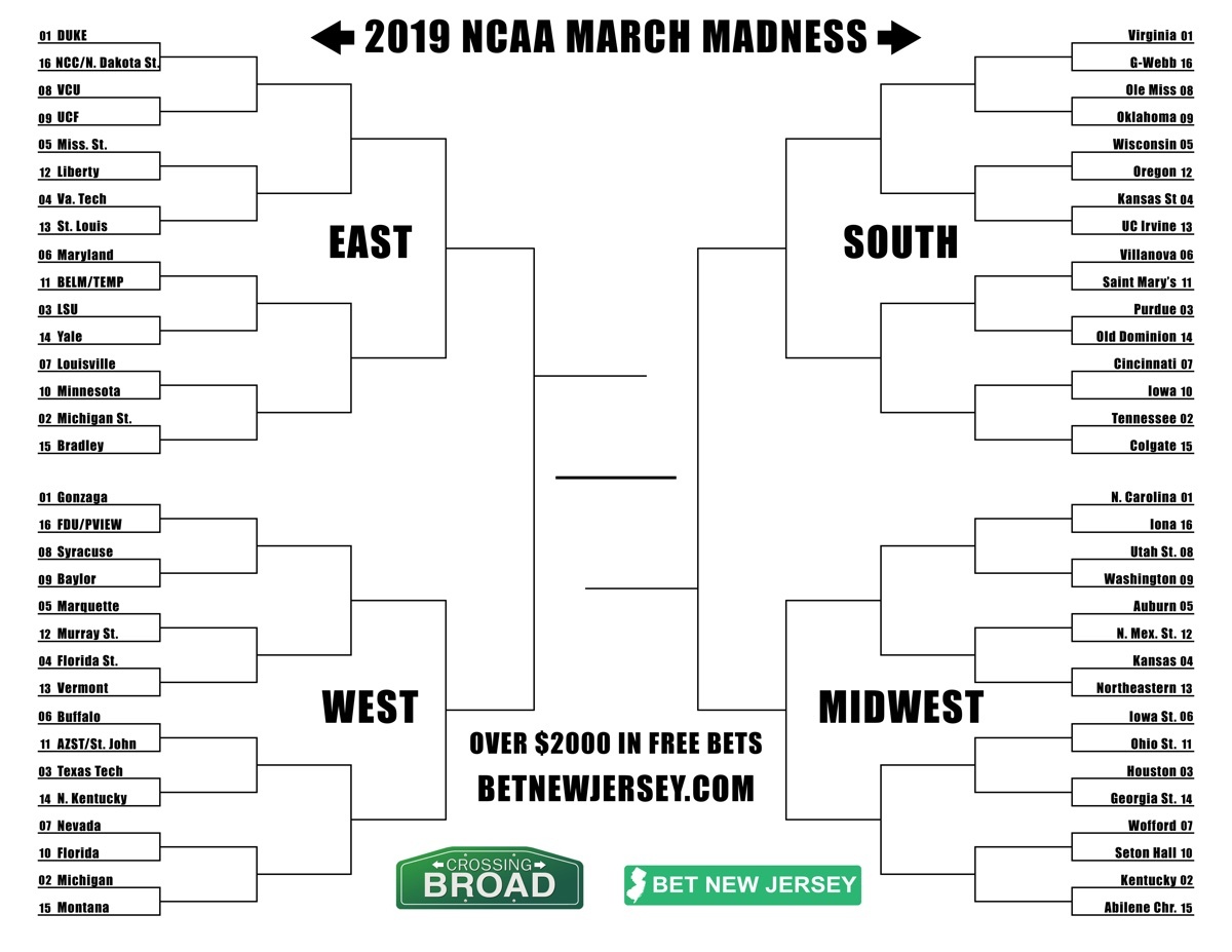 NCAA D1 Men&rsquo;s Bracket