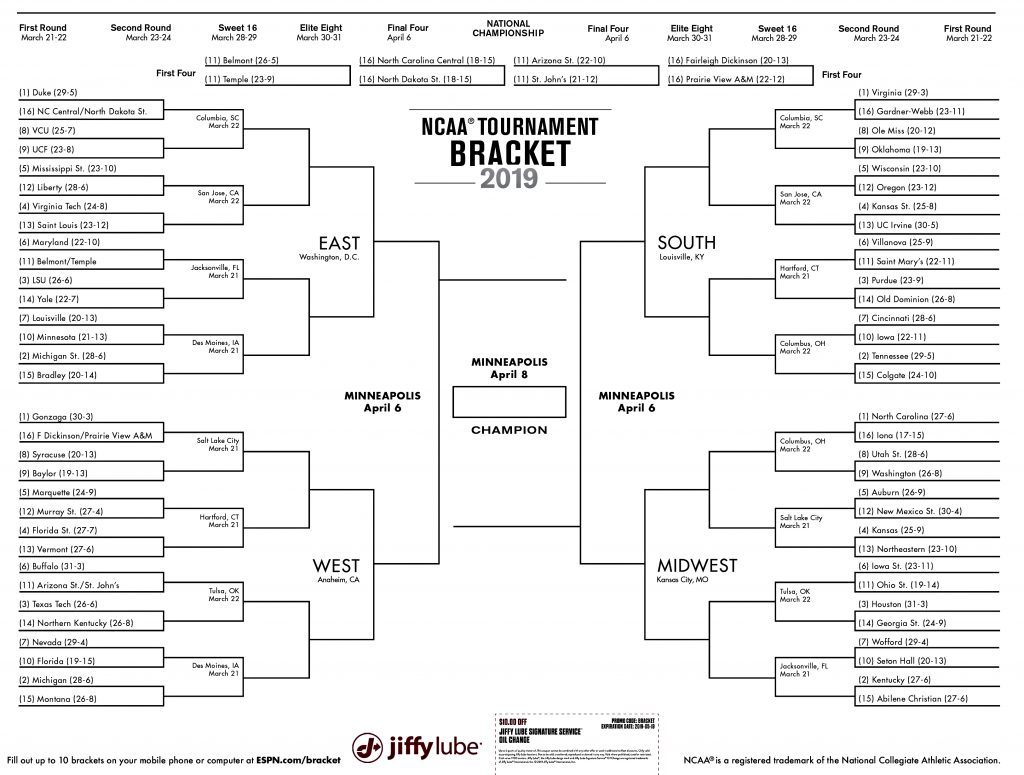 Printable Ncaa Men s D1 Bracket For 2019 March Madness Tournament 