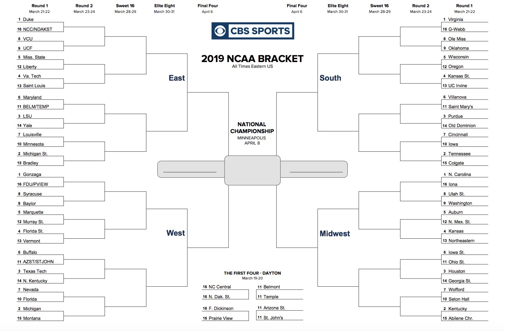 Ncaa Men s Bracket Printable Customize And Print