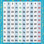 Printable Number Chart 1 100 | Activity Shelter   Free Printable Number Chart 1 100
