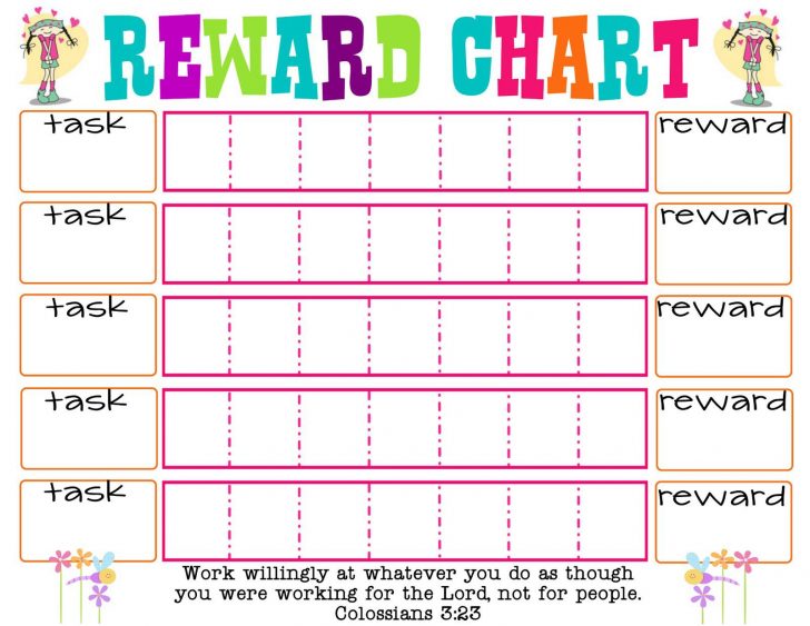 Free Printable Incentive Charts For Students
