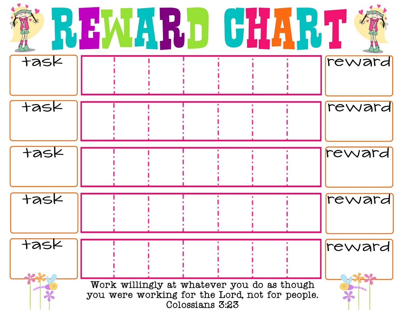 Printable Reward Chart Template | Activity Shelter - Free Printable Reward Charts For 2 Year Olds