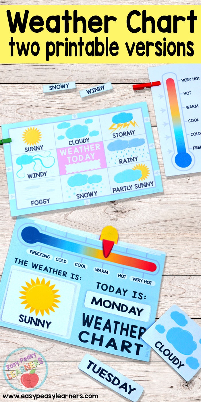 Printable Weather Charts - Easy Peasy Learners - Free Printable Weather Chart For Preschool