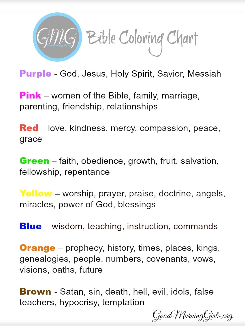 Printable Womens Bible Study Lessons Free (82+ Images In Collection - Free Printable Ladies Bible Study Lessons