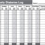 Read These Top Tips For Dealing With Diabetes | Food/drink   Free Diabetic Log Book Printable