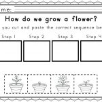 Reading Sequencing Worksheets Sequence With Pictures Worksheet Story   Free Printable Sequencing Worksheets For Kindergarten