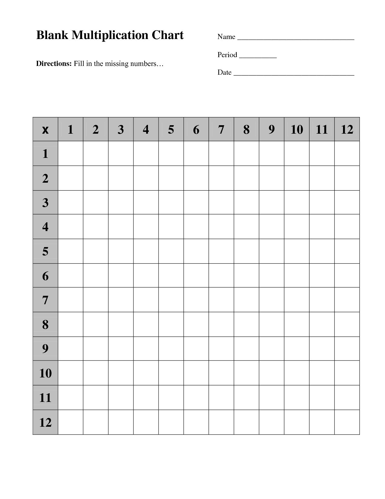 Multiplication Times Table Chart To 12X12 Blank Educational Free