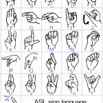Sign Language Alphabet Printable | Coaching Or Teaching Things I'm   Free Printable American Sign Language Alphabet