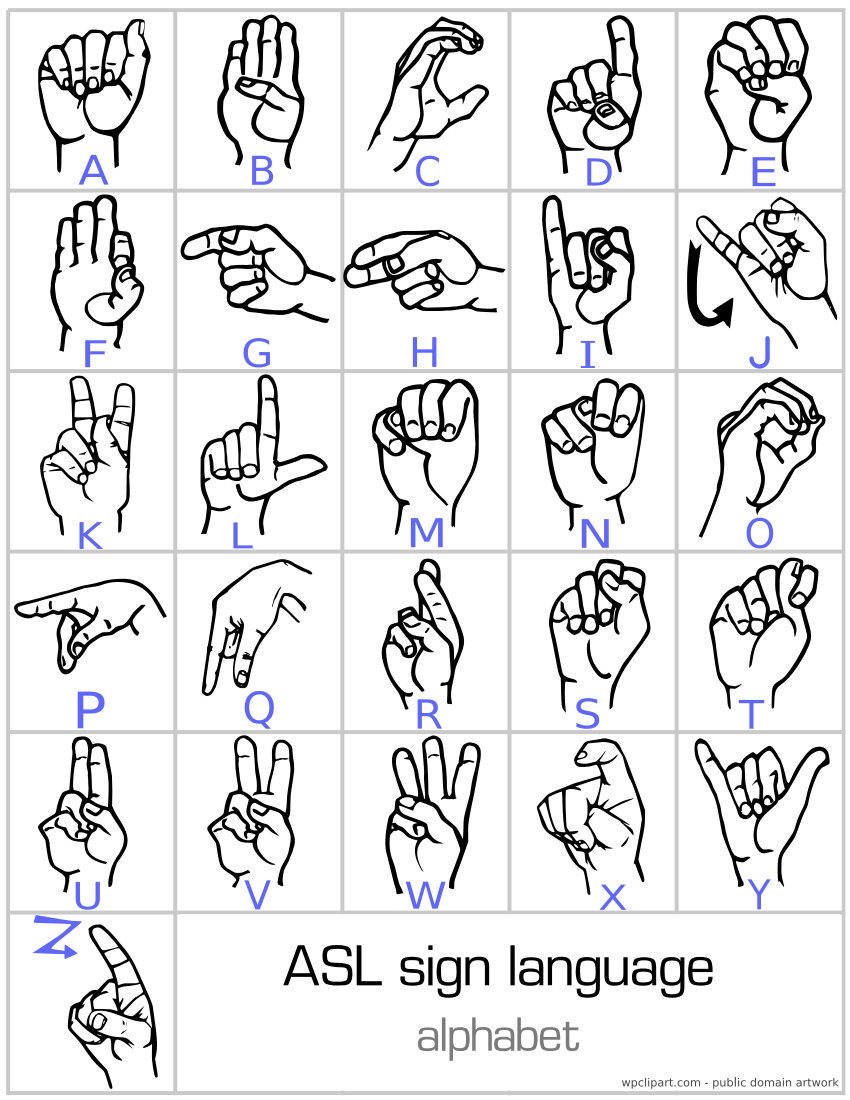 Sign Language Alphabet Printable | Coaching Or Teaching Things I'm - Free Printable American Sign Language Alphabet