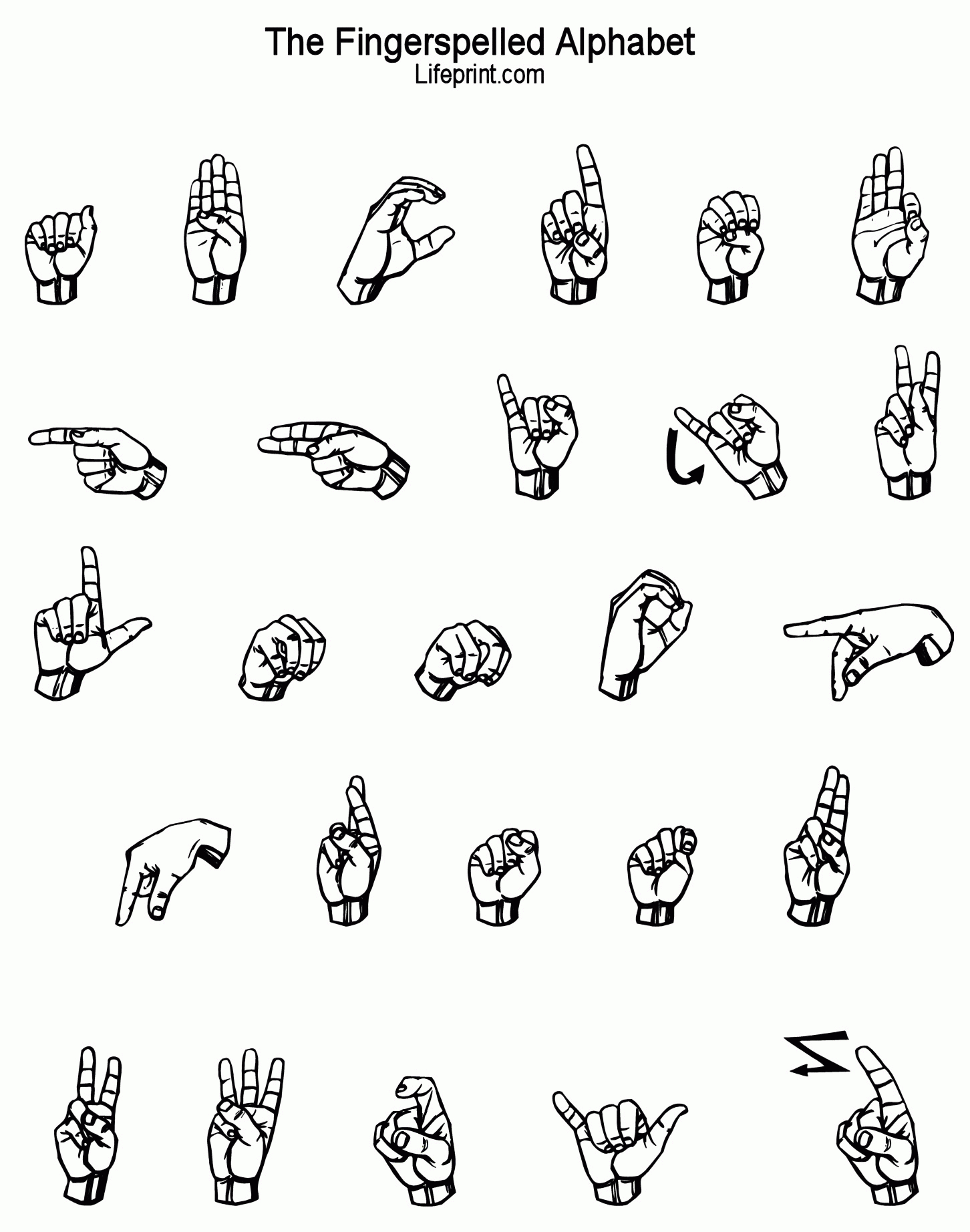 Sign Language - Free Printable Sign Language Dictionary