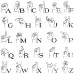 Sign Language Images Printable | Sign Language Chart | Sign Language   Free Printable Sign Language Dictionary