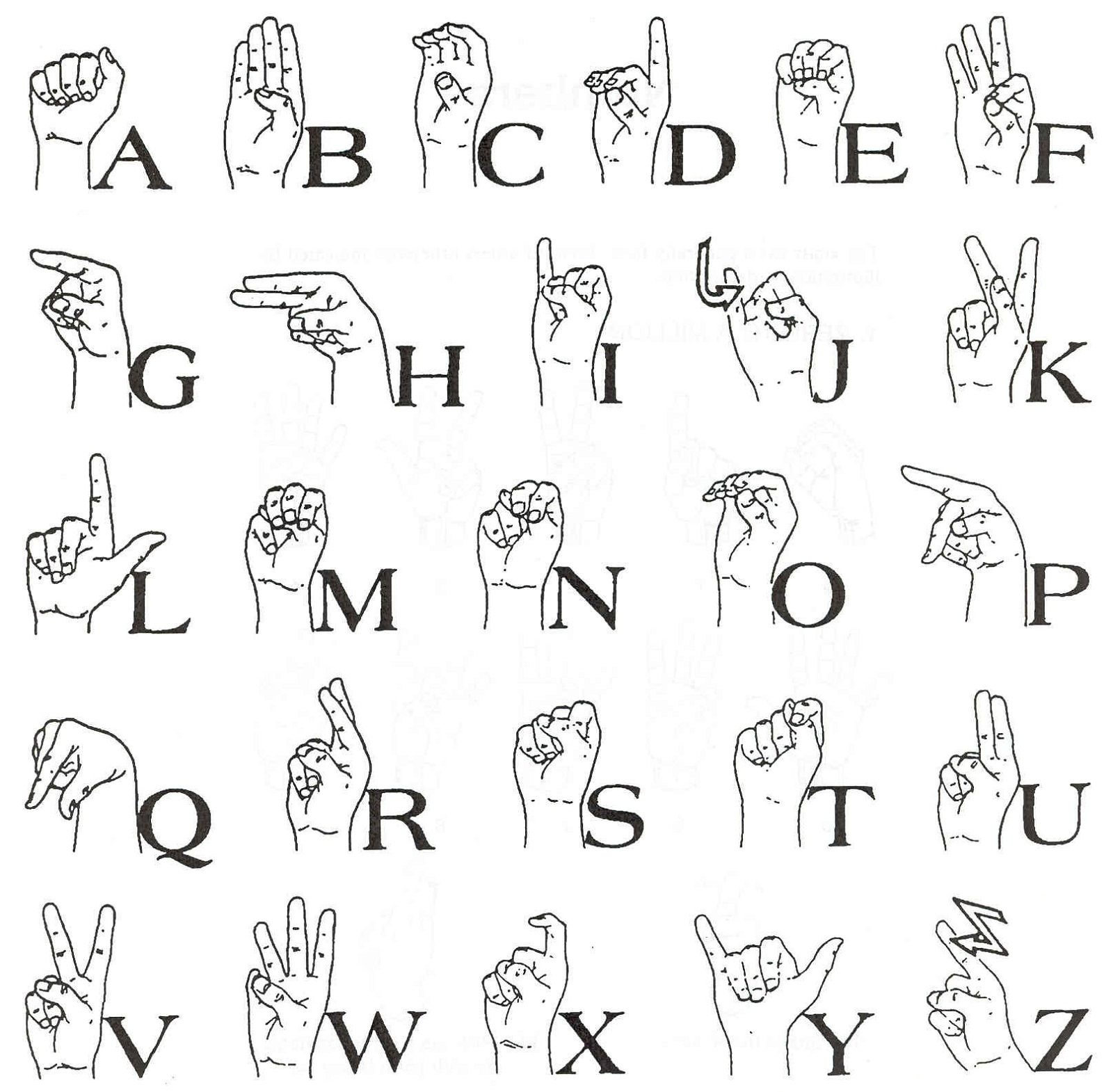 Sign Language Images Printable | Sign Language Chart | Sign Language - Free Printable Sign Language Dictionary