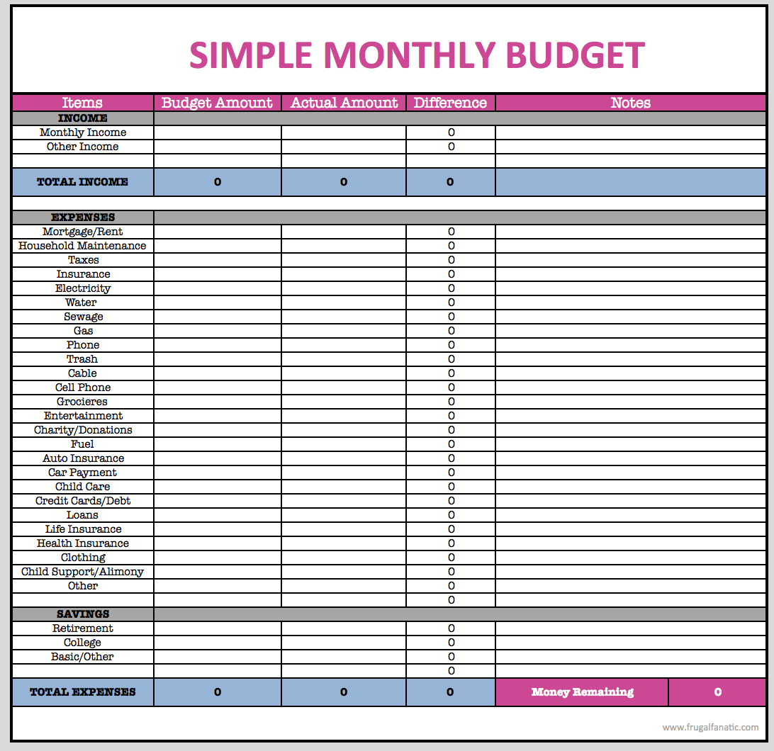 Simple Personal Budget Spreadsheet Family Template Monthly Finances - Free Printable Monthly Household Budget Sheet