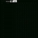 Simple Softball Score Sheet | Templates At Allbusinesstemplates   Free Printable Softball Stat Sheets