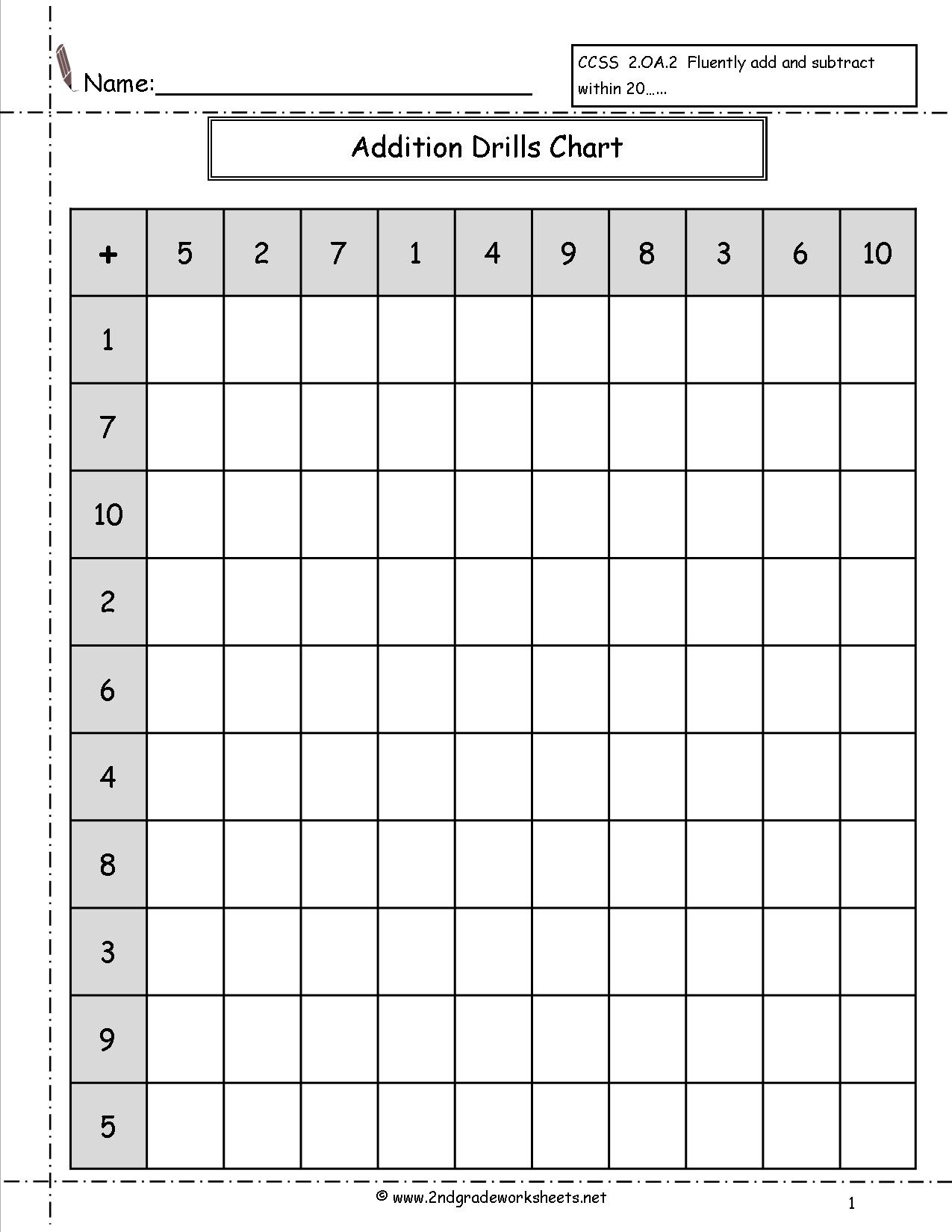 Free Printable Number Charts And 100Charts For Counting, Skip Free Printable Addition Chart