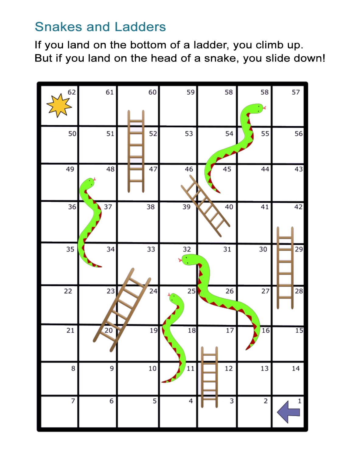 Snakes And Ladders Board Game: Free And Printable Worksheet - All Esl - Free Snakes And Ladders Printable